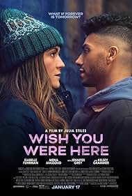 Wish You Were Here (2025) ปรารถนาเพียงเธอ Wish You Were Here (2025) ปรารถนาเพียงเธอ