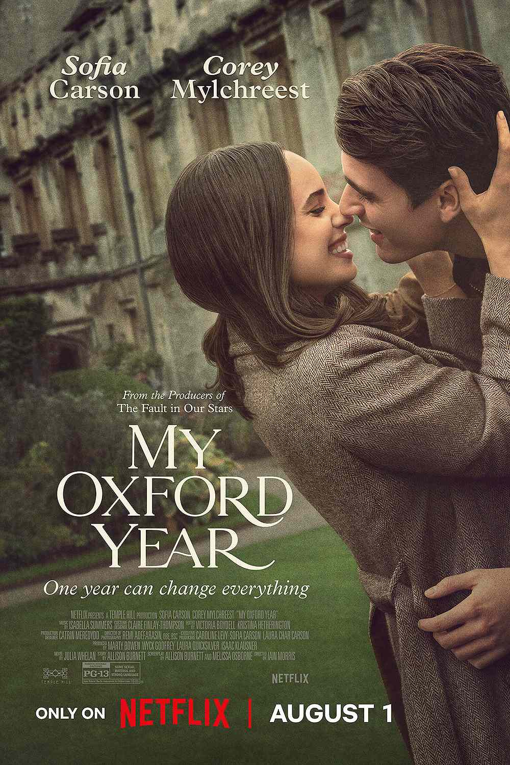 My Oxford Year (2025) อ็อกซ์ฟอร์ดในฝันของสาวอเมริกัน My Oxford Year (2025) อ็อกซ์ฟอร์ดในฝันของสาวอเมริกัน